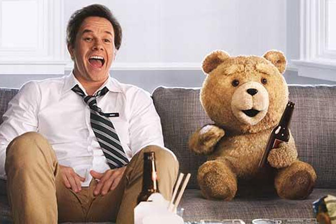 A censura no cinema e o caso Ted