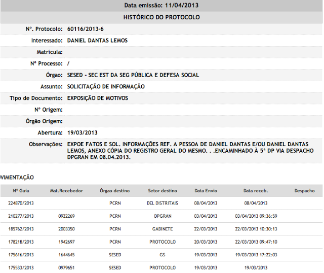 Governo não responde à solicitação e delegacia intima blogueiro a depoimento sobre #RevoltadoBusao